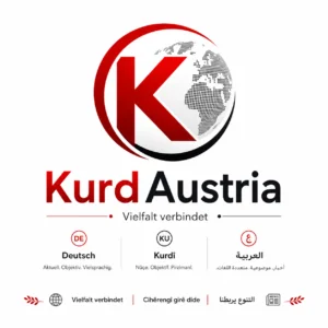 Kurden in Österreich
